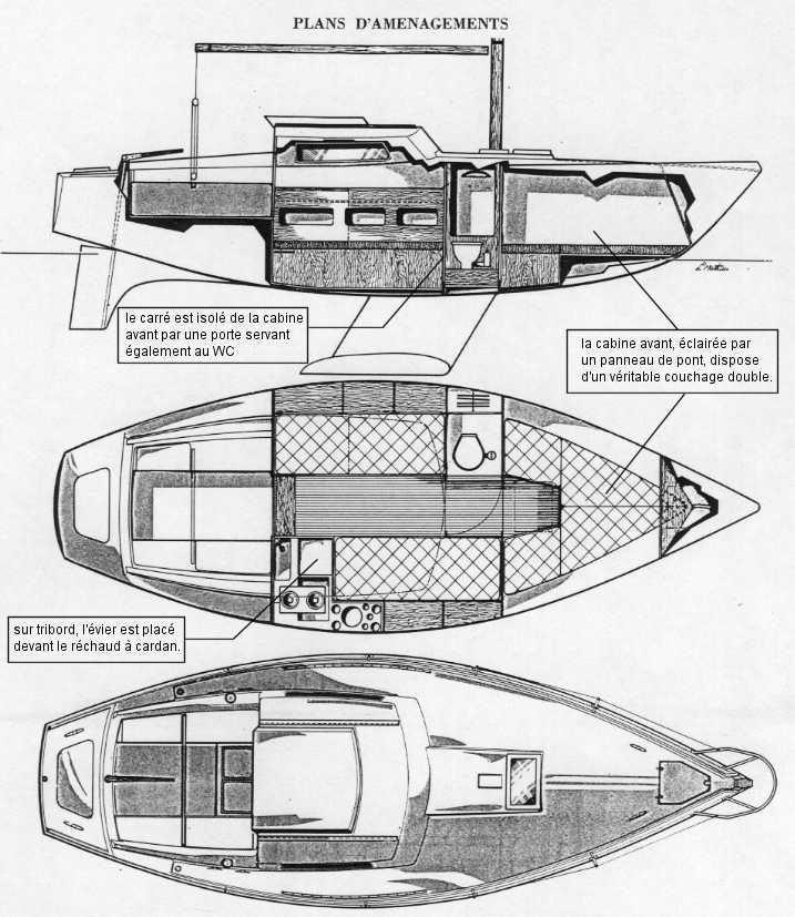 plans d'amnagements. Document Jeanneau.