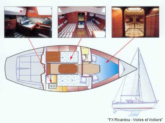 plans d'amnagements, document ralis par FX Ricardou de "Voiles et Voiliers".