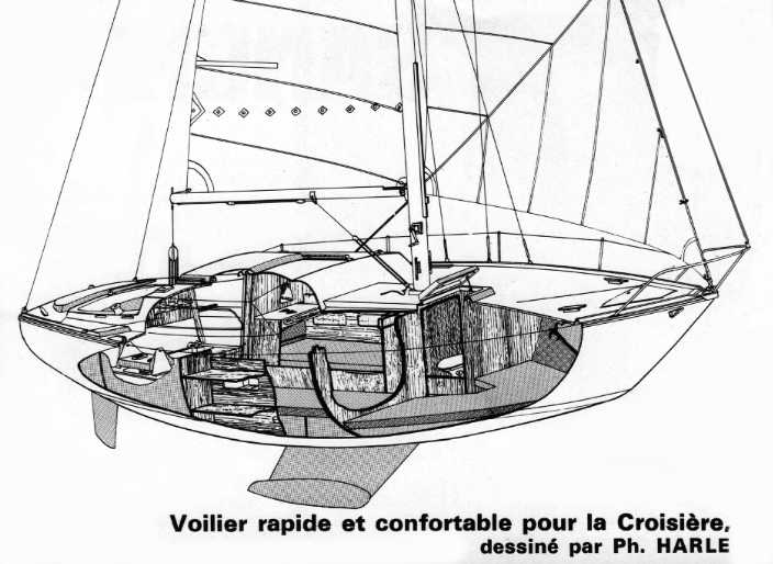 le Sangria, voilier rapide et confortable pour la croisire.